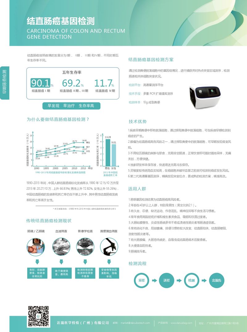 彩頁(yè)-結(jié)直腸癌_page-0002