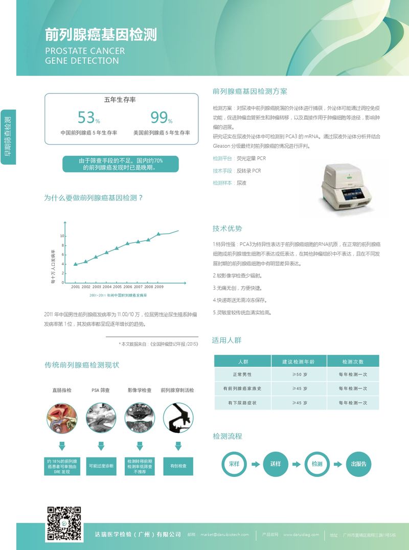 彩頁-前列腺癌_page-0002