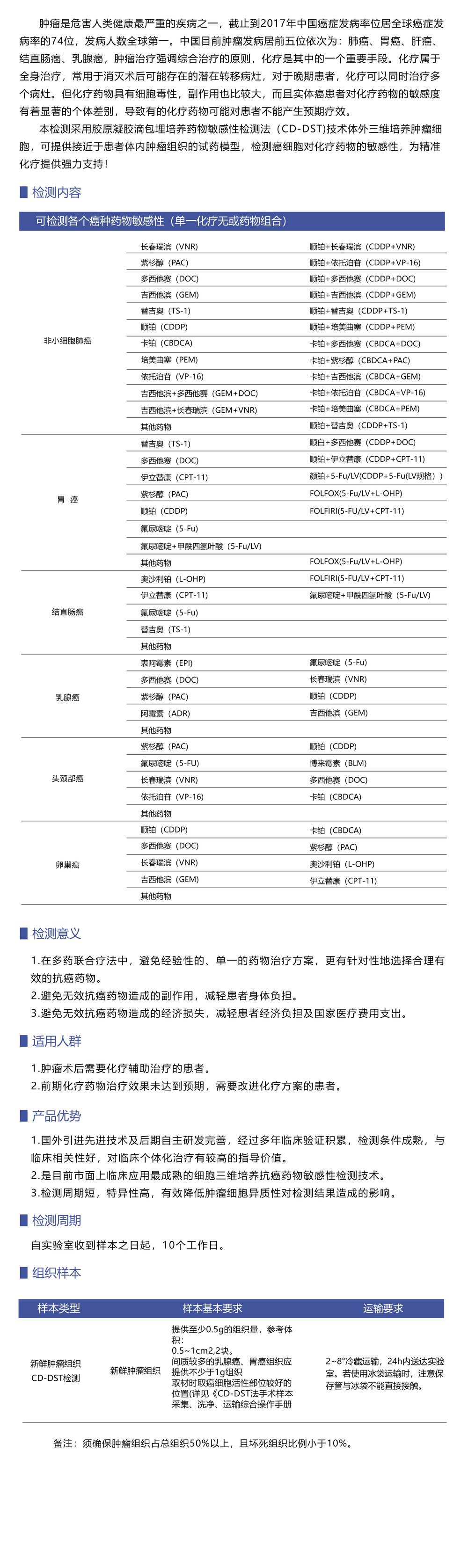 CD-DST抗癌藥物敏感性檢測