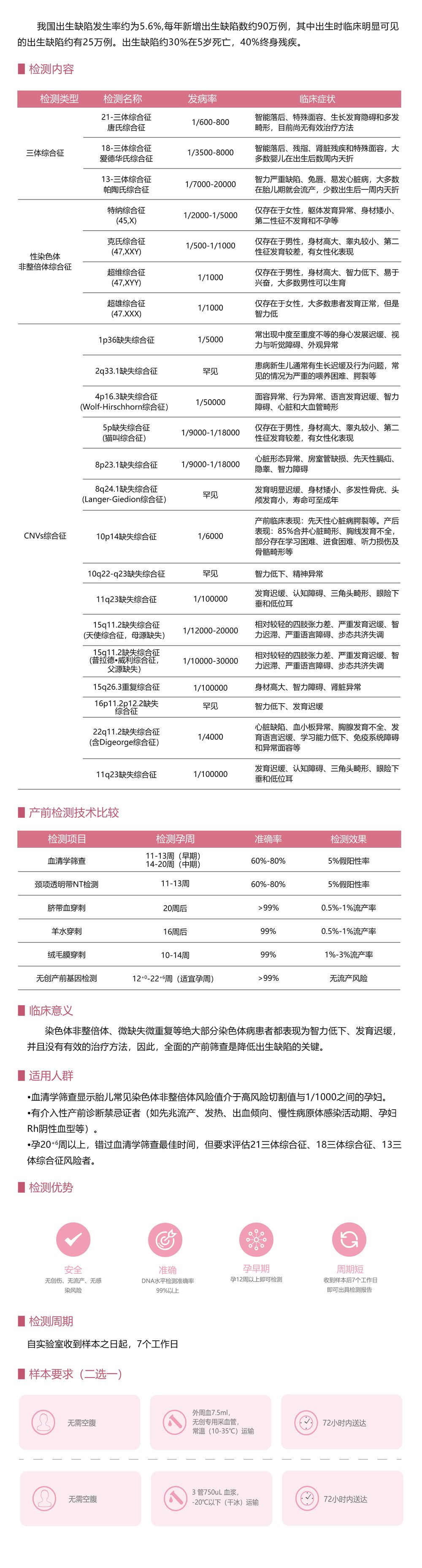 無創(chuàng)產(chǎn)前DNA檢測plus（NIPT PLUS